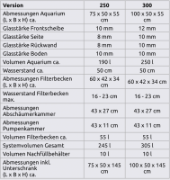 Aqua Medic Armatus 300 weiß neues Technikbecken