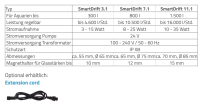 Aqua Medic SmartDrift 11.1