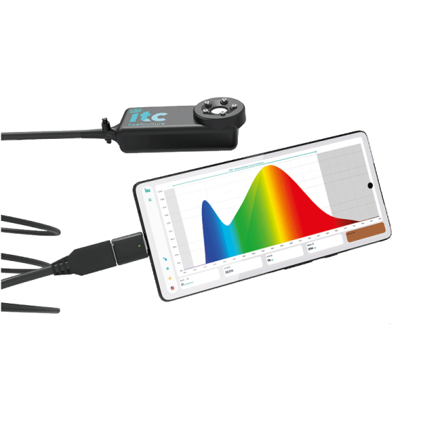 ITC Parwise 1 Woche Miete