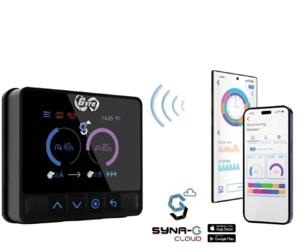 Maxspect Gyre 330 Cloud Edition Pumpe