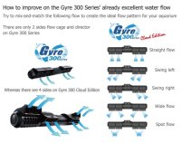 MaxSpect Gyre 350 CLoud Edition Doublet