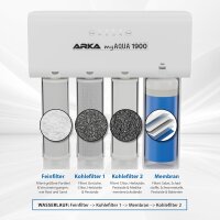 ARKA® myAqua1900 - Umkehrosmoseanlage, 1900 L / Tag
