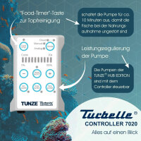 Tunze Turbelle® Controller 7020 - Ersatz (7020.160)