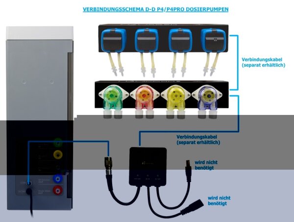 D-D KH Manager - Verbindungskabel 1m