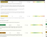 Reef Zlements ICP Test ADVANCED+RO