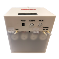 Aquawiz Wassertester