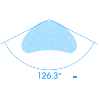 Ecotech Marine Radion XR15 G6 Blue