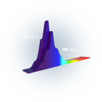 Ecotech Marine Radion XR30 G6 Blue